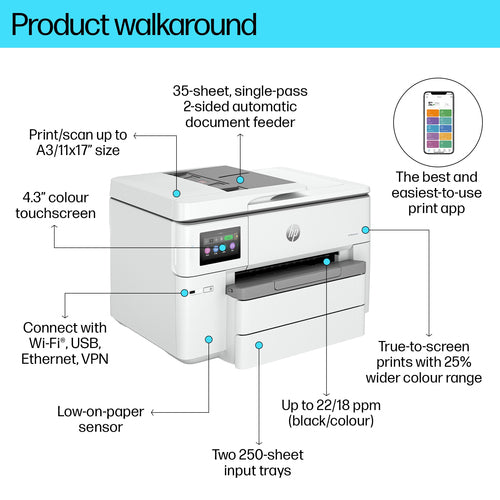 HP OfficeJet Pro 9730e Wide Format All-in-One Printer Thermal inkjet A3 4800 x 1200 DPI 22 ppm Wi-Fi