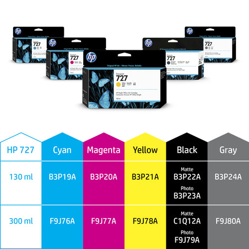 HP 727 130-ml Cyan DesignJet Ink Cartridge