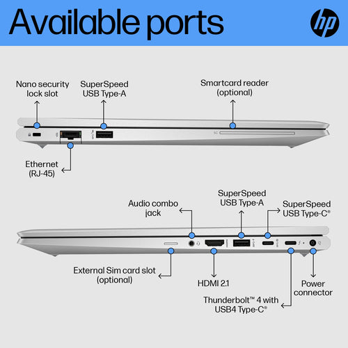 HP EliteBook 650 G9 Laptop 39.6 cm (15.6