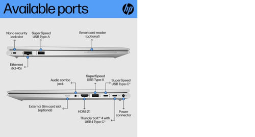 HP EliteBook 650 G9 Laptop 39.6 cm (15.6