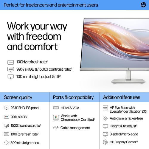 HP Series 5 23.8 inch FHD Height Adjust Monitor - 524sh