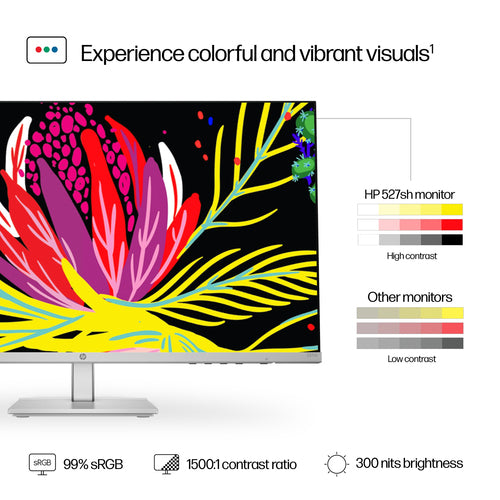 HP Series 5 27 inch FHD Height Adjust Monitor - 527sh